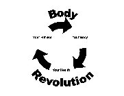 BODY REVOLUTION YOUR FITNESS YOUR BODY YOUR HEALTH