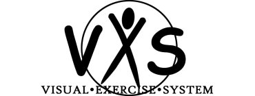 VXS VISUAL · EXERCISE · SYSTEM