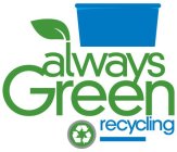 ALWAYS GREEN RECYCLING