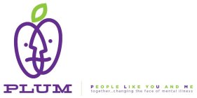 PLUM PEOPLE LIKE YOU AND ME TOGETHER...CHANGING THE FACE OF MENTAL ILLNESS