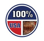 100% USA BEEF