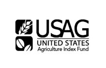 USAG UNITED STATES AGRICULTURE INDEX FUND