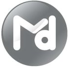 MD