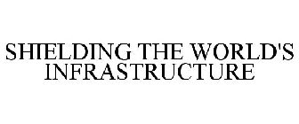 SHIELDING THE WORLD'S INFRASTRUCTURE