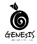 G GENESIS NATURAL PRODUCTS