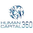 HUMAN CAPITAL 360