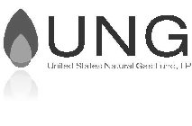 UNG UNITED STATES NATURAL GASOLINE FUND, LP
