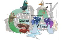 GOWANUS ALLIANCE GA GIPPY THE GOWANUS GUPPY PENNY THE PIGEON ROD THE RODENT HERMAN THE CRAB GULL THE SEAGULL BETTY THE BETTA
