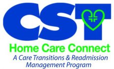 CST HOME CARE CONNECT A CARE TRANSITIONS & READMISSION MANAGEMENT PROGRAM