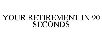 YOUR RETIREMENT IN 90 SECONDS