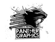 PANTHER GRAPHICS