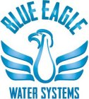 BLUE EAGLE WATER SYSTEMS