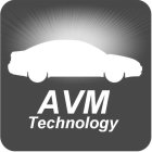 AVM TECHNOLOGY