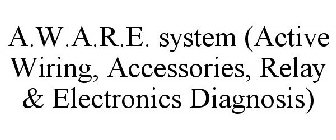 A.W.A.R.E. SYSTEM (ACTIVE WIRING, ACCESSORIES, RELAY & ELECTRONICS DIAGNOSIS)