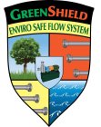 GREENSHIELD ENVIRO SAFE FLOW SYSTEM