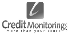 C CREDIT MONITORING.COM MORE THAN YOUR SCORE