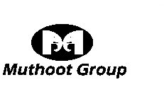 MUTHOOT GROUP
