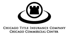 CHICAGO TITLE INSURANCE COMPANY CHICAGO COMMERCIAL CENTER