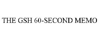 THE GSH 60-SECOND MEMO