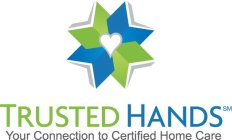 TRUSTED HANDS YOUR CONNECTION TO CERTIFIED HOME CARE