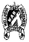 WELLNESS AWARENESS RECOVERY W.A.R.