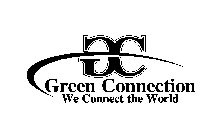 GC GREEN CONNECTION WE CONNECT THE WORLD