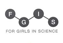 F G I S FOR GIRLS IN SCIENCE