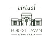VIRTUAL FOREST LAWN OF BUFFALO
