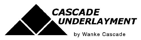CASCADE UNDERLAYMENT BY WANKE CASCADE