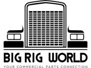 BIG RIG WORLD YOUR COMMERCIAL PARTS CONNECTION