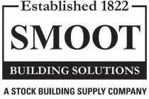 ESTABLISHED 1822 SMOOT BUILDING SOLUTIONS A STOCK BUILDING SUPPLY COMPANY