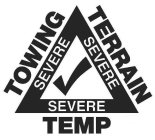 TOWING TERRAIN TEMP SEVERE SEVERE SEVERE