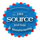 SOURCE ENGINEERING, LLC. EST. 1983 SOURCE RETAIL DESIGN & MANUFACTURING