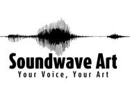 SOUNDWAVE ART YOUR VOICE, YOUR ART