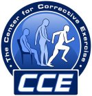 CCE THE CENTER FOR CORRECTIVE EXERCISE
