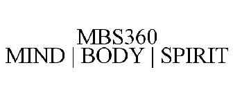 MBS360 MIND | BODY | SPIRIT