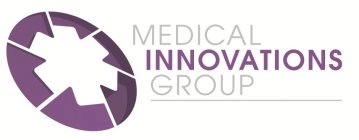 MEDICAL INNOVATIONS GROUP
