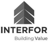 INTERFOR BUILDING VALUE