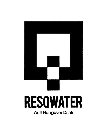 RESQWATER ANTI-HANGOVER DRINK