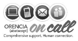 ORENCIA (ABATACEPT) ON CALL COMPREHENSIVE SUPPORT. HUMAN CONNECTION.