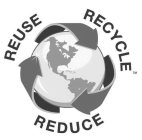 REUSE RECYCLE REDUCE