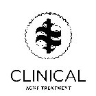 CLINICAL ACNE TREATMENT