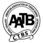 AMERICAN ASSOCIATION OF TISSUE BANKS CERTIFIED TISSUE BANK SPECIALIST AATB CTBS