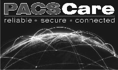 PACSCARE RELIABLE SECURE CONNECTED