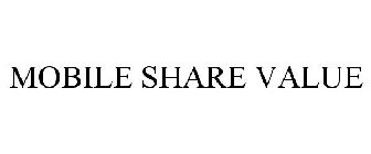 MOBILE SHARE VALUE
