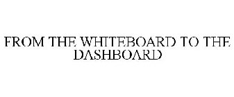 FROM THE WHITEBOARD TO THE DASHBOARD