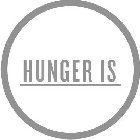 HUNGER IS