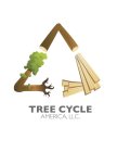 TREECYCLE AMERICA, LLC