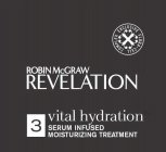 EXCLUSIVE FLORA-CELL COMPLEX ROBIN MCGRAW REVELATION 3 VITAL HYDRATION SERUM INFUSED MOISTURIZING TREATMENT