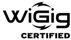 WIGIG CERTIFIED